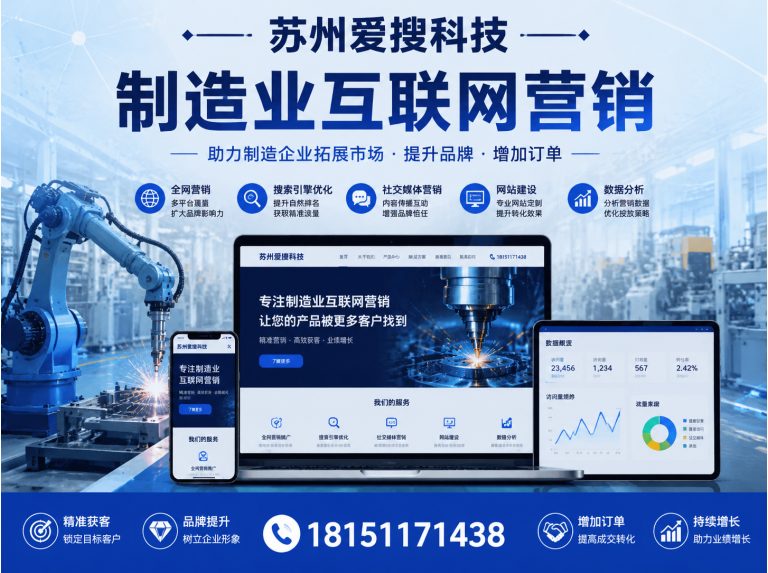 姑苏区品牌数字化营销展示图